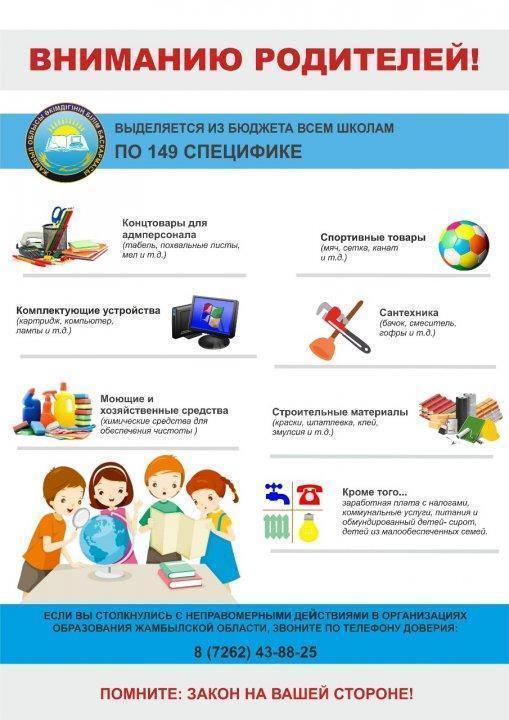 ата аналарға 