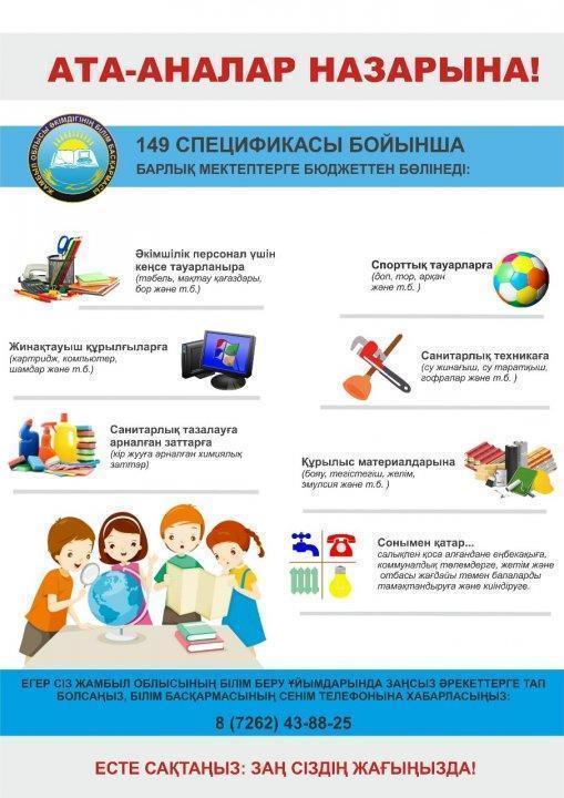 ата аналарға 