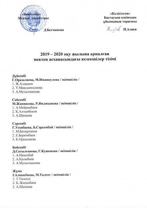Юрий Гагарин мектеп-лицейінде 2019-2020 оқу жылы ыстық тамақ бұйрығы, жоспары