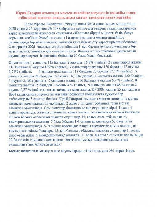 Ыстық тамақ 2020-2021 жылдың IV оқу тоқсаны