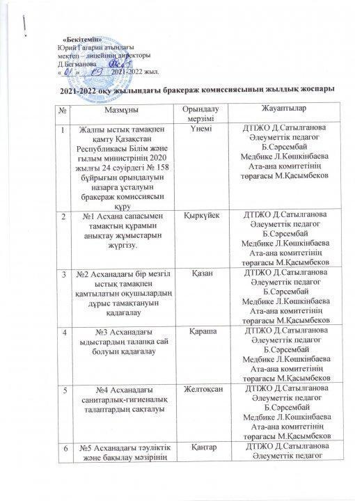 Юрий Гагарин м/л бракераж комиссиясының жылдық жоспары