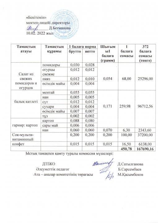 Ақпан айының 2 аптасындағы меню