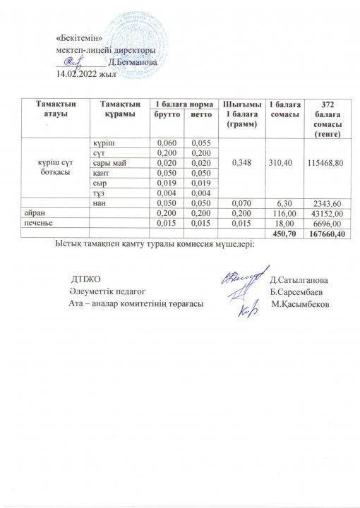 Ақпан айының 3 аптасына менб