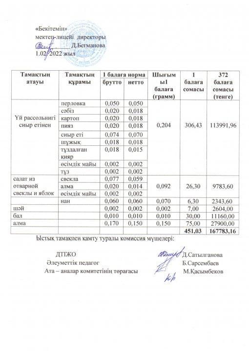 Ыстық тамақ меню ақпан 1 апта
