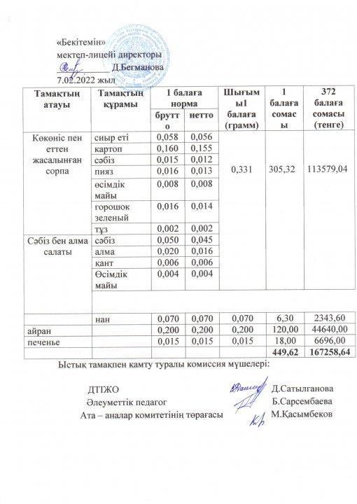 ыстық тамақ ақпан 2 апта меню