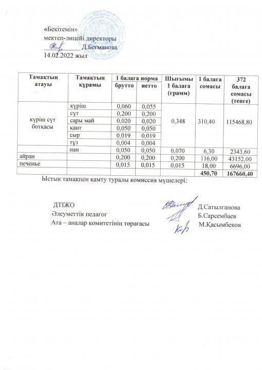 ыстық тамақ ақпан 3 апта