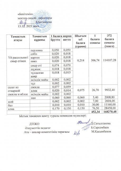ыстық тамақ желтоқсан 3 апта