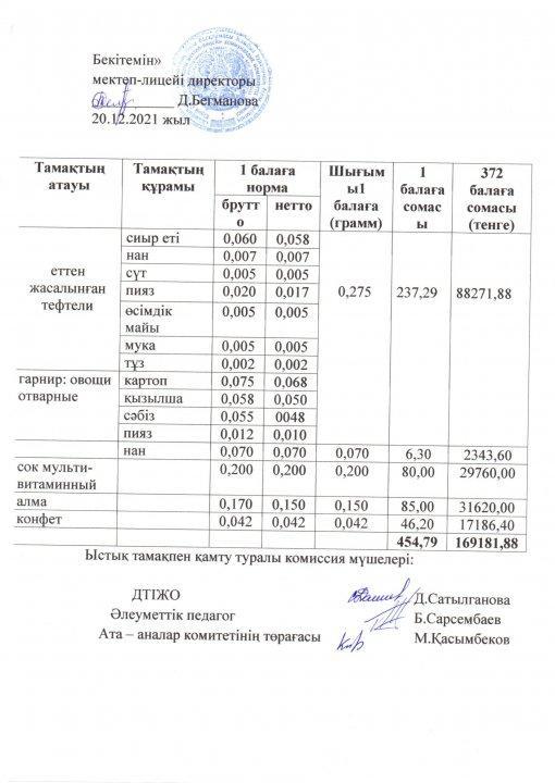 ыстық тамақ желтоқсан 4 апта меню