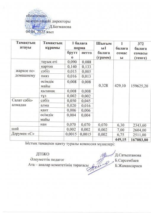 Ыстық тамақ меню сәуір 2 аптасы