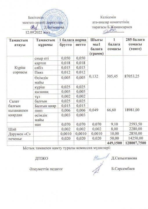 2022-2023 оқу жылы ыстық тамақ қыркүйек 3 апта ас мәзірі