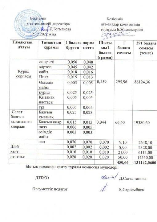2022-2023 оқу жылы ыстық тамақ желтоқсан 3 апта ас мәзірі