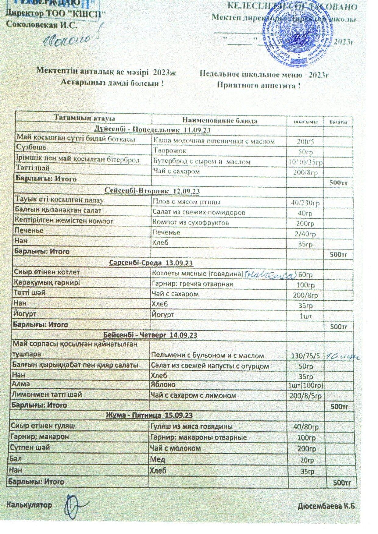2023-2024 оқу жылы ыстық тамақ қыркүйек 2 апта ас мәзірі