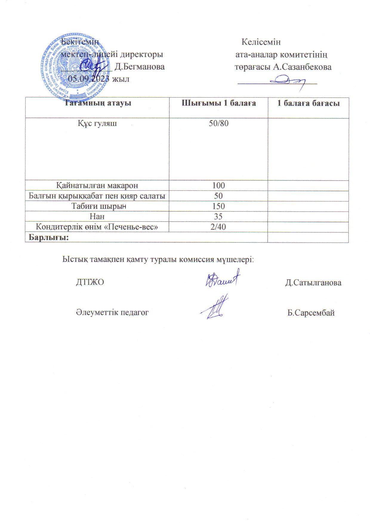Қыркүйек айының 5 күнгі меню