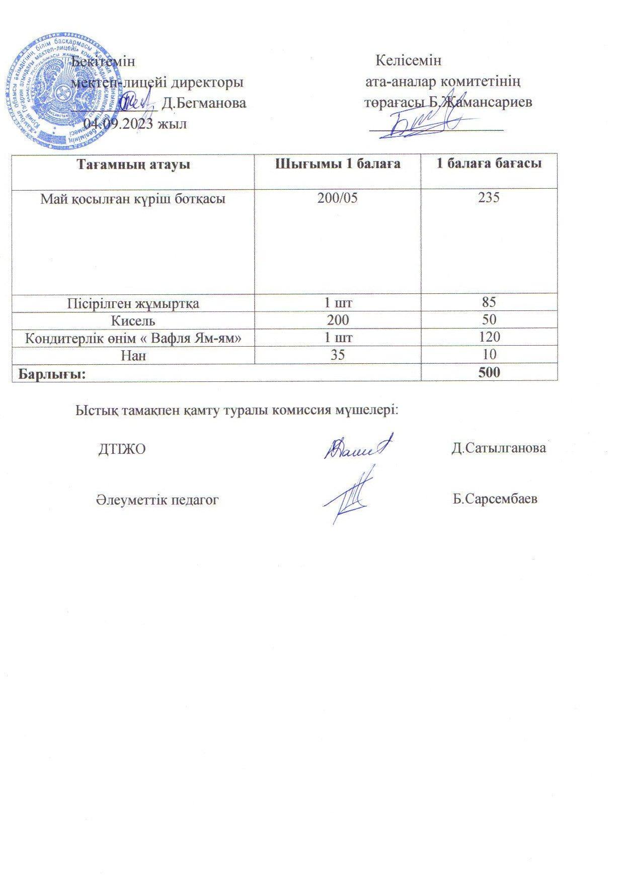 Қыркүйек айының 4 күнгі меню