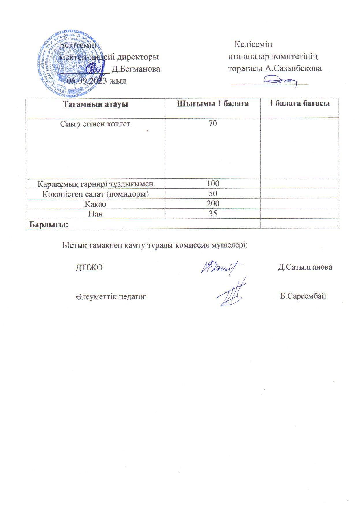 Қыркүйек айының 6 күнгі меню