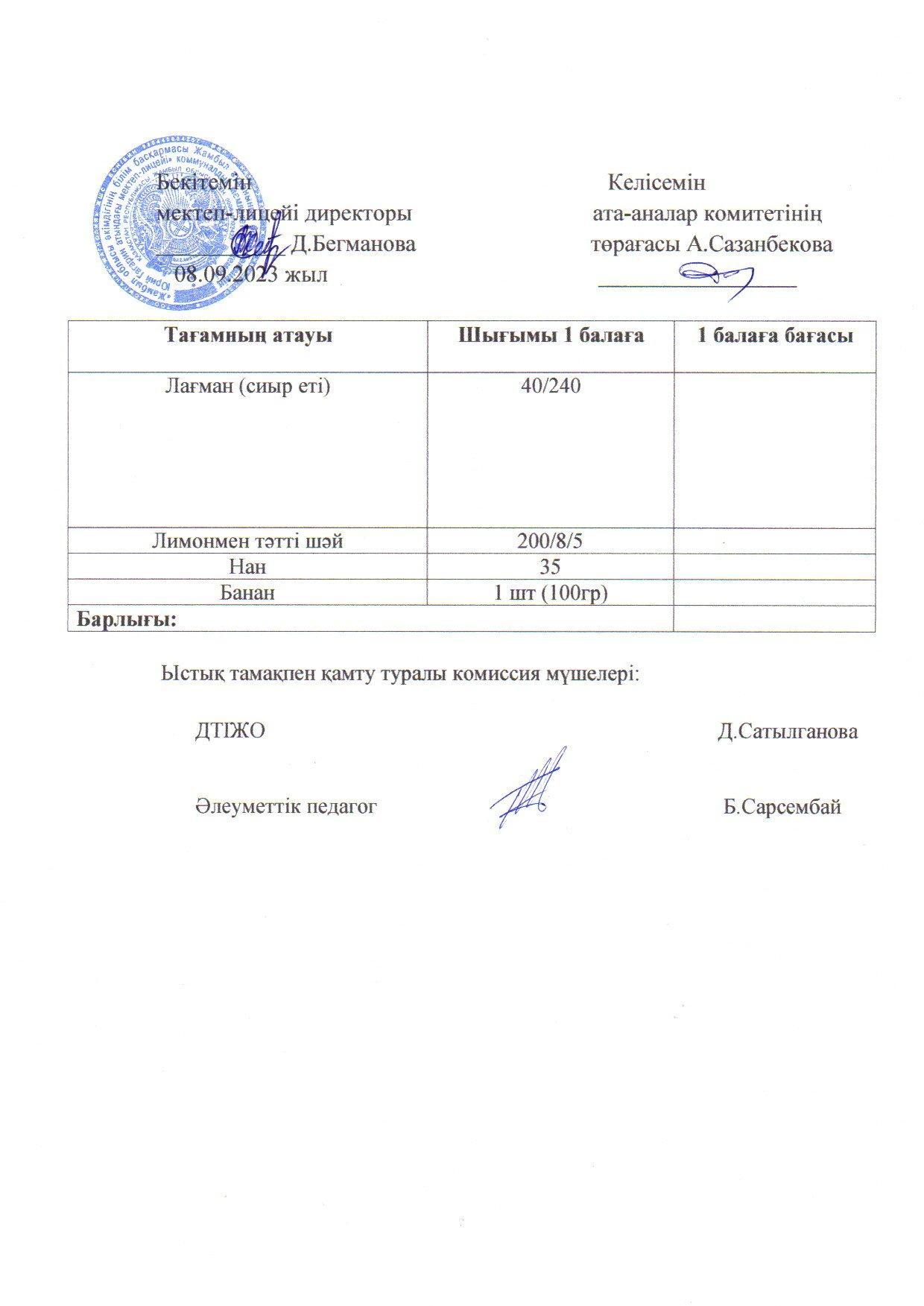 Қыркүйек айының 8 күнгі меню