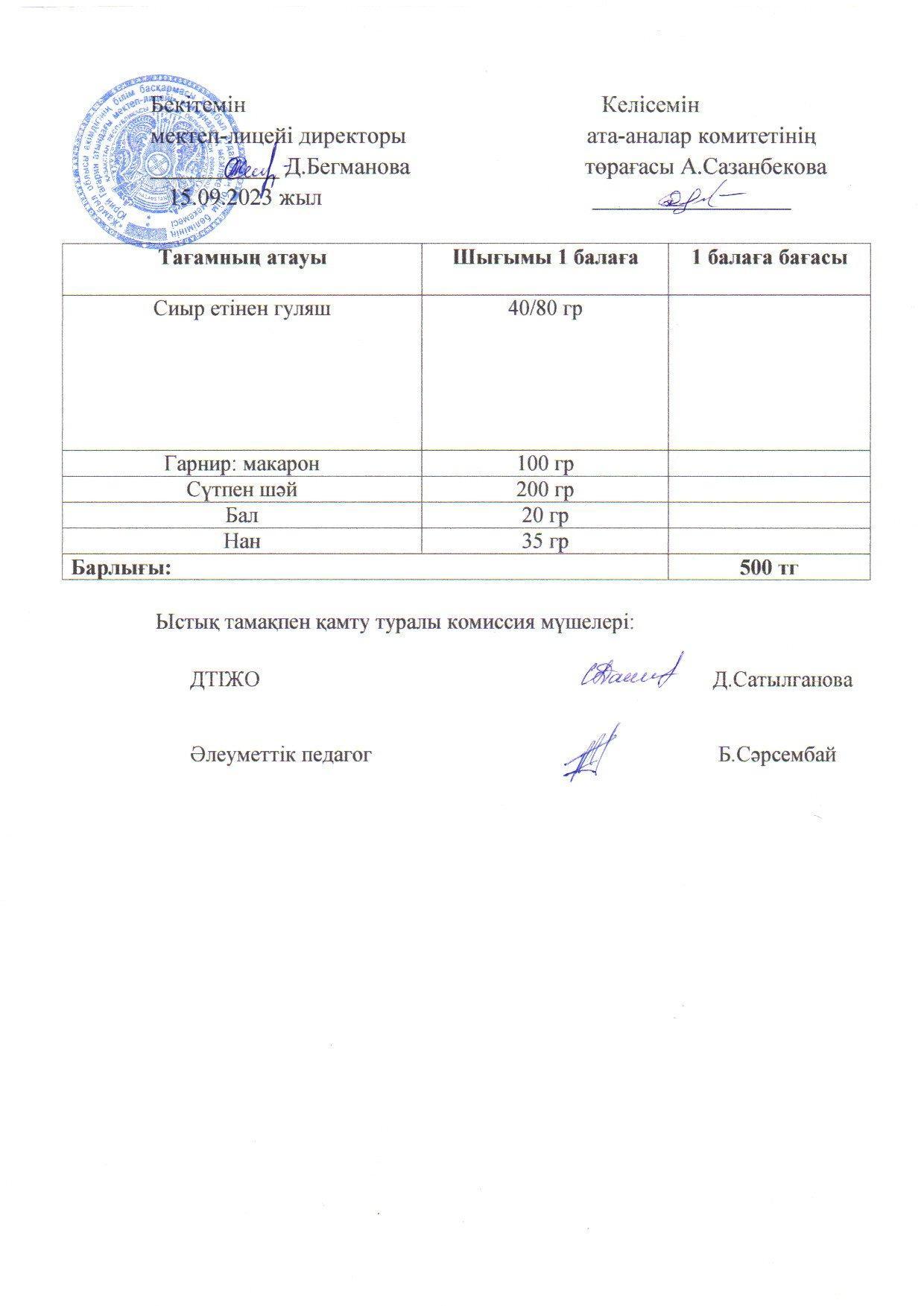 Қыркүйек айының 15 күнгі меню
