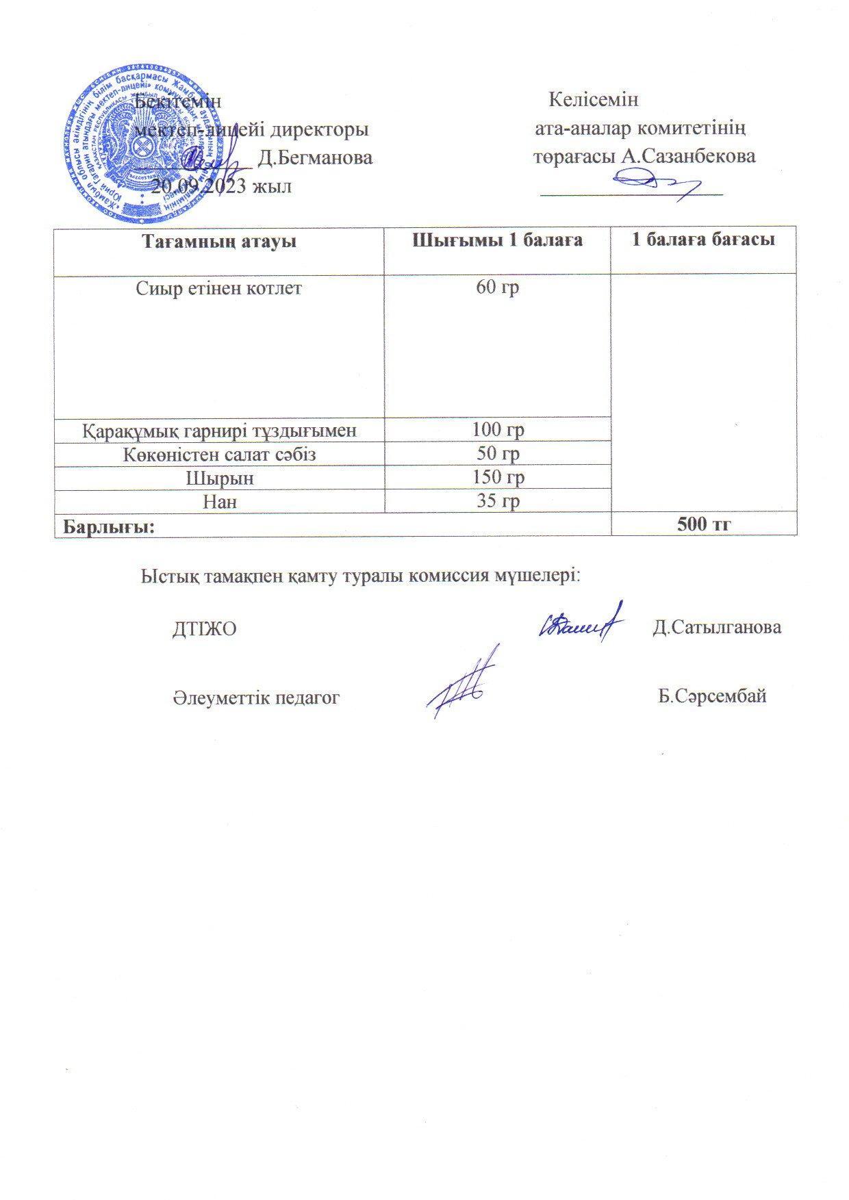 Қыркүйек айының 20 күнгі меню