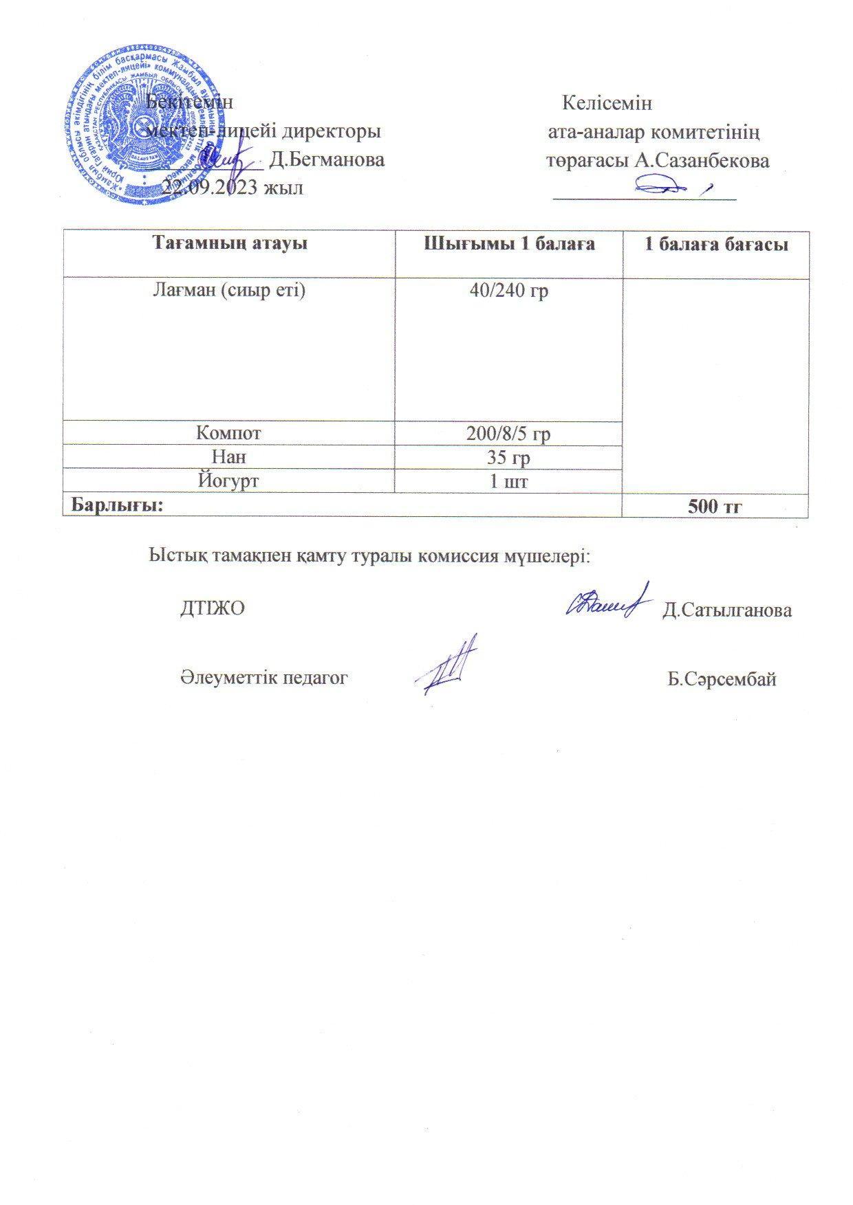 Қыркүйек айының 22 күнгі меню