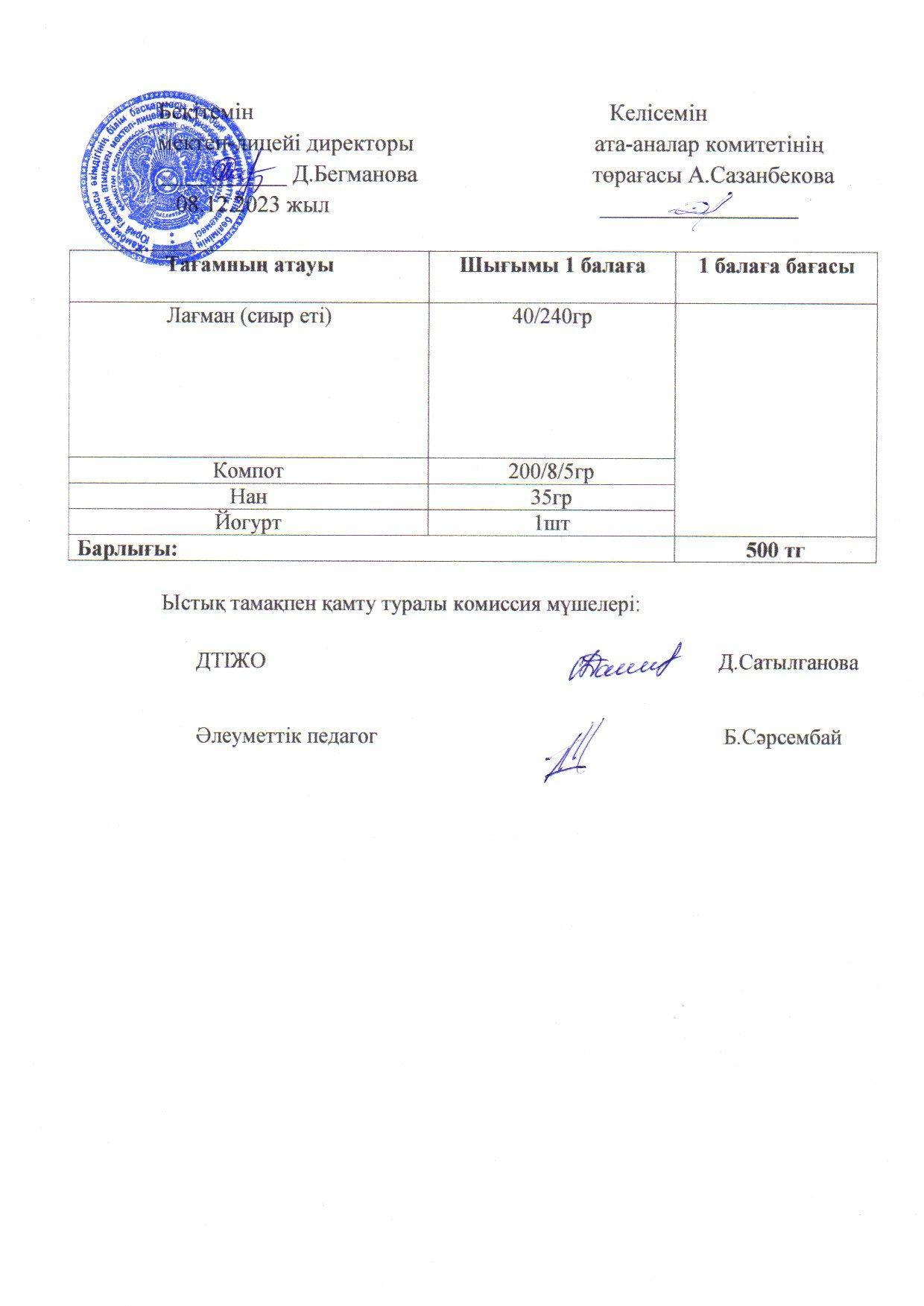 2023-2024 Желтоқсан айының  8 күнгі меню