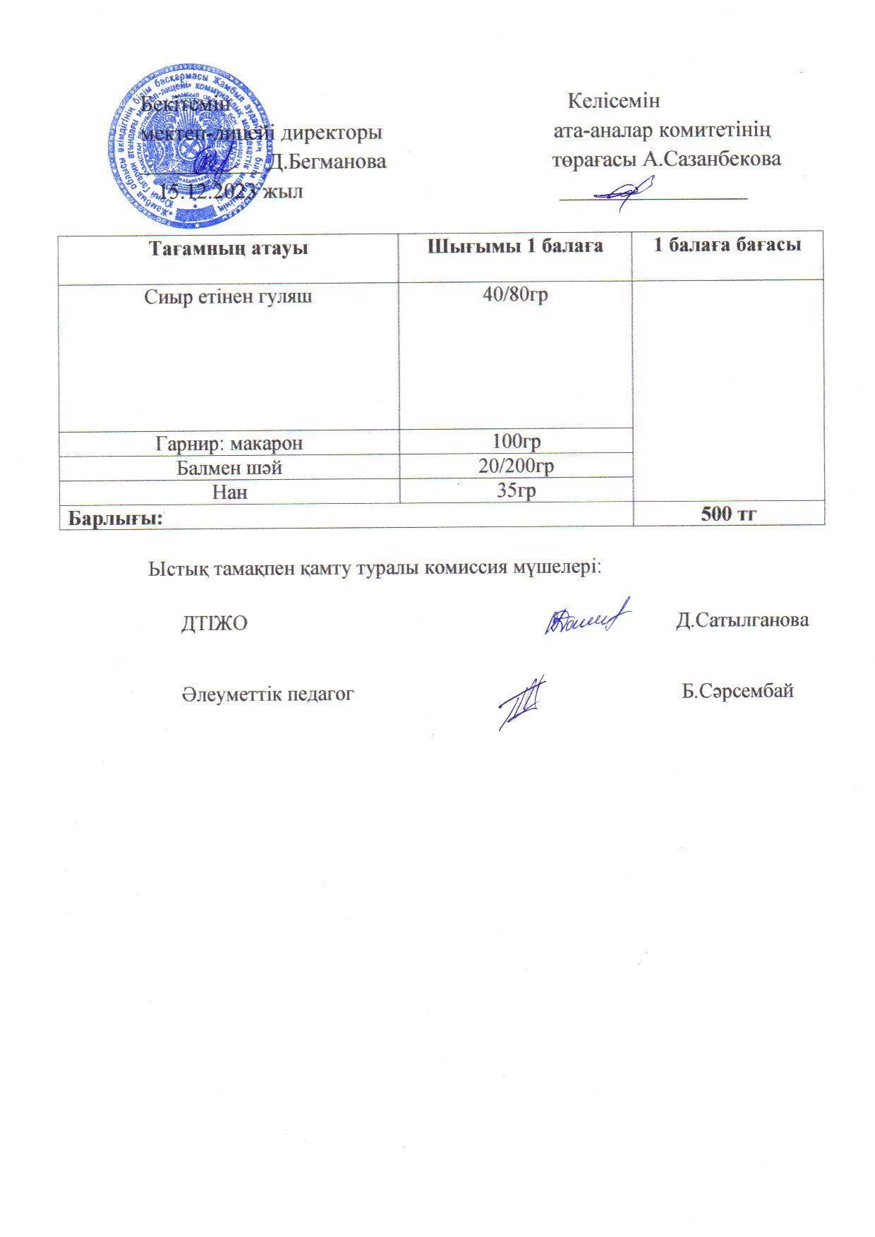 2023-2024 Желтоқсан айының  15 күнгі меню