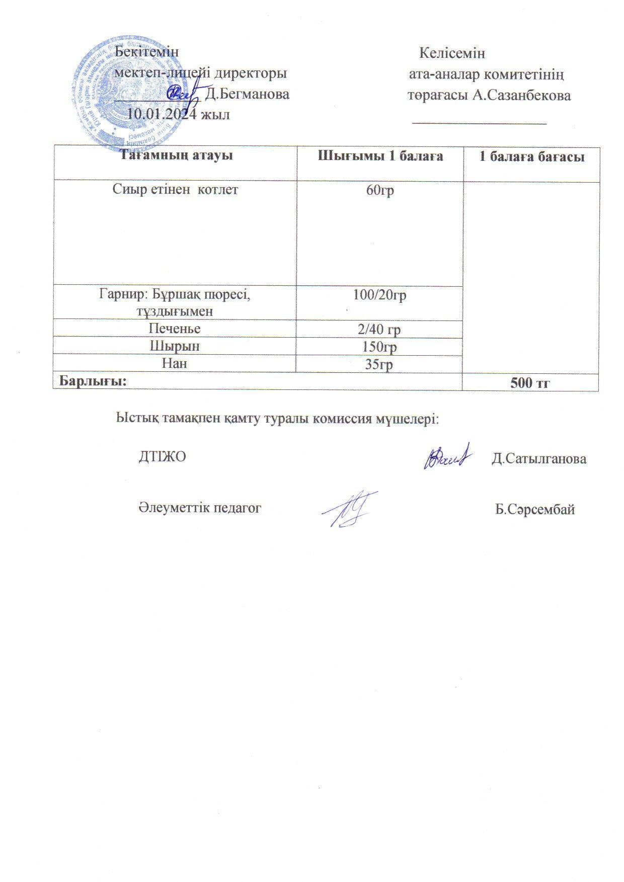 2023-2024 Қаңтар айының  10 күнгі меню