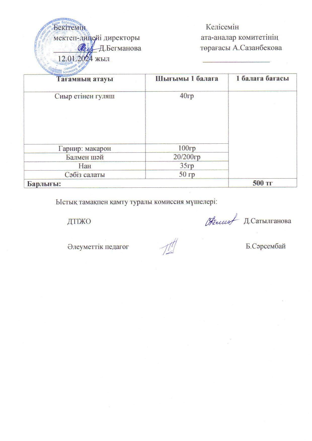 2023-2024 Қаңтар айының  12 күнгі меню