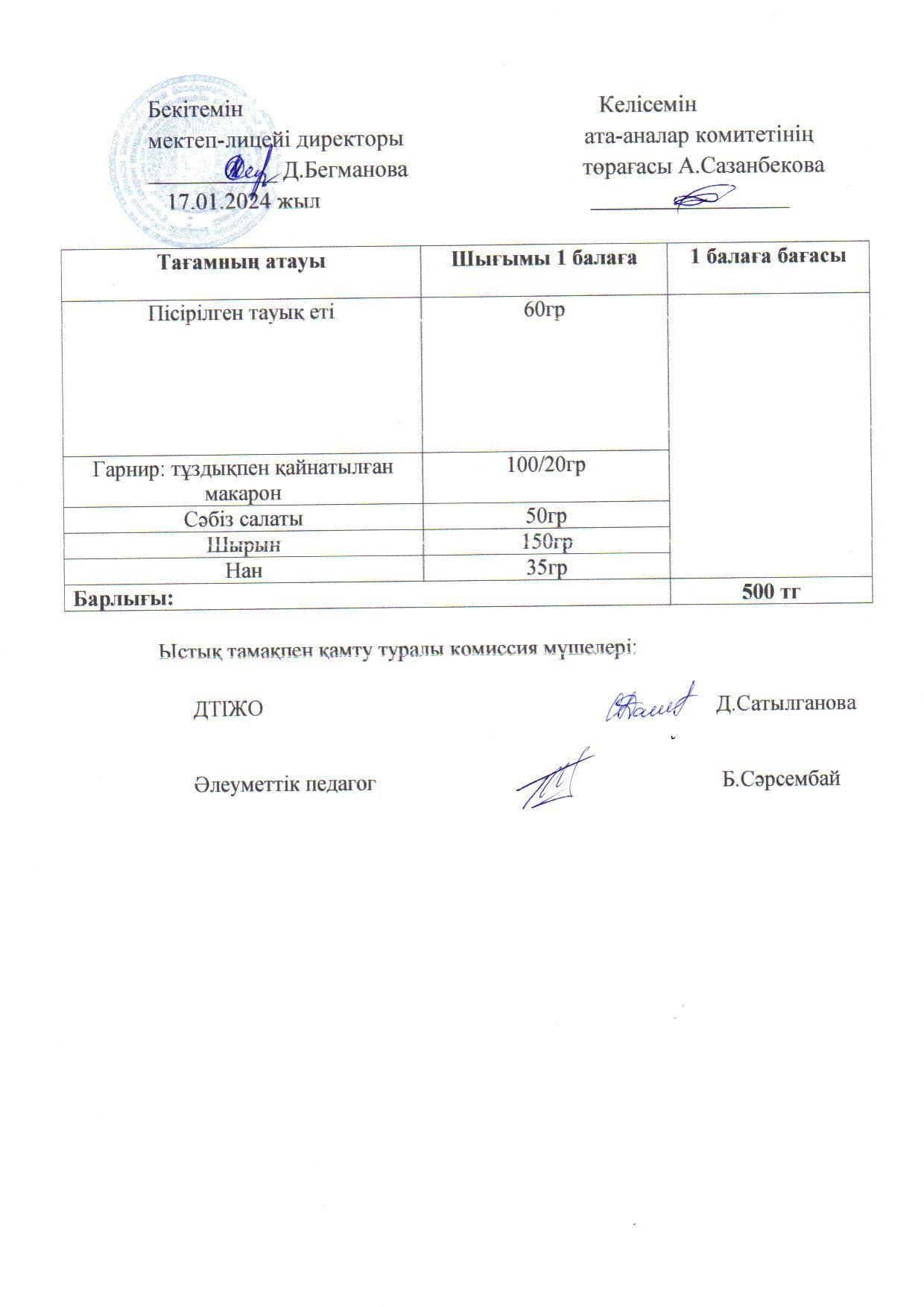 2023-2024 Қаңтар айының  17 күнгі меню