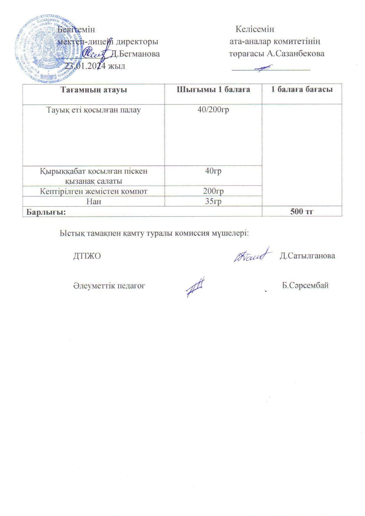 2023-2024 Қаңтар айының  23 күнгі меню