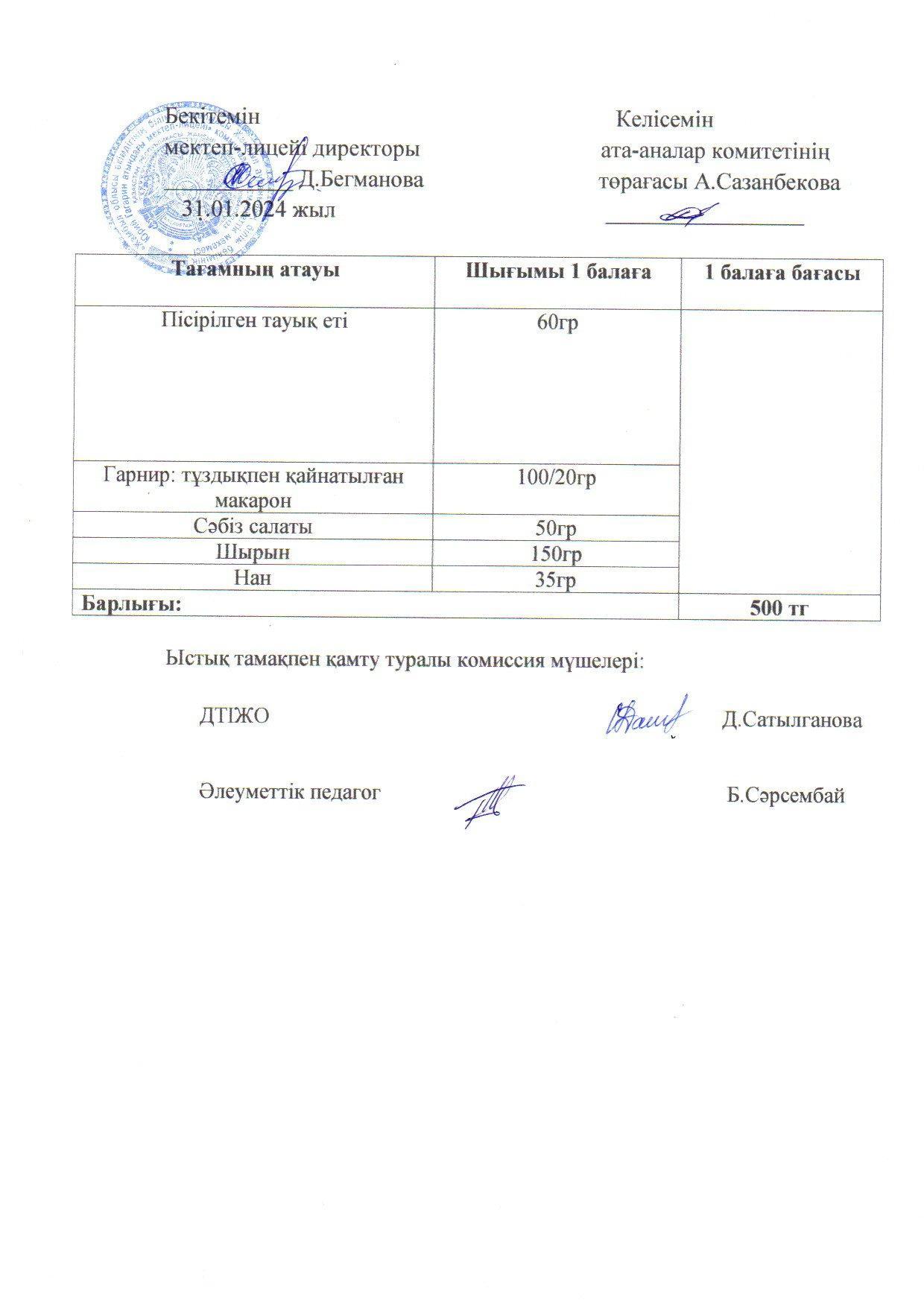 2023-2024 Қаңтар айының  31 күнгі меню