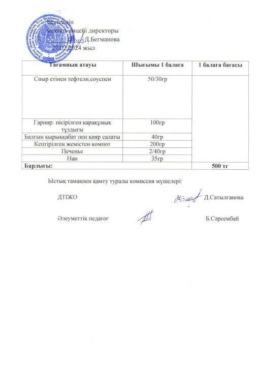 2023-2024 ақпан айының  27 күнгі меню