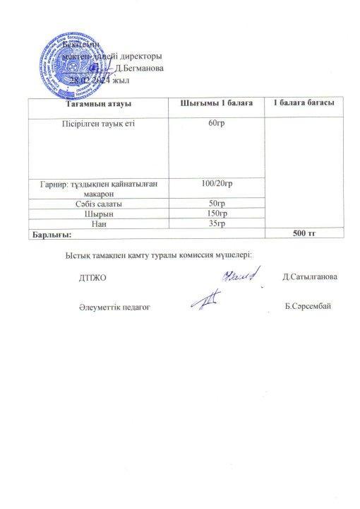 2023-2024 ақпан айының  28 күнгі меню