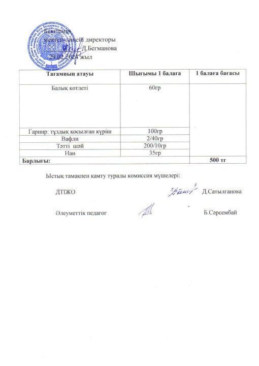 2023-2024 ақпан айының  29 күнгі меню