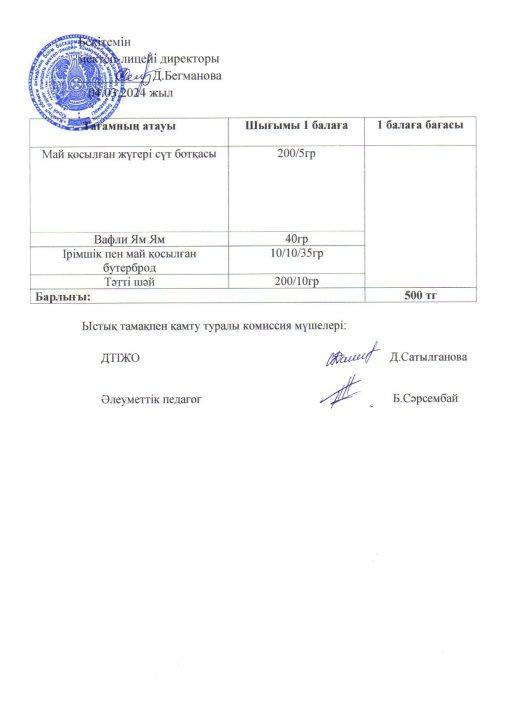 2023-2024 наурыз айының  04 күнгі меню