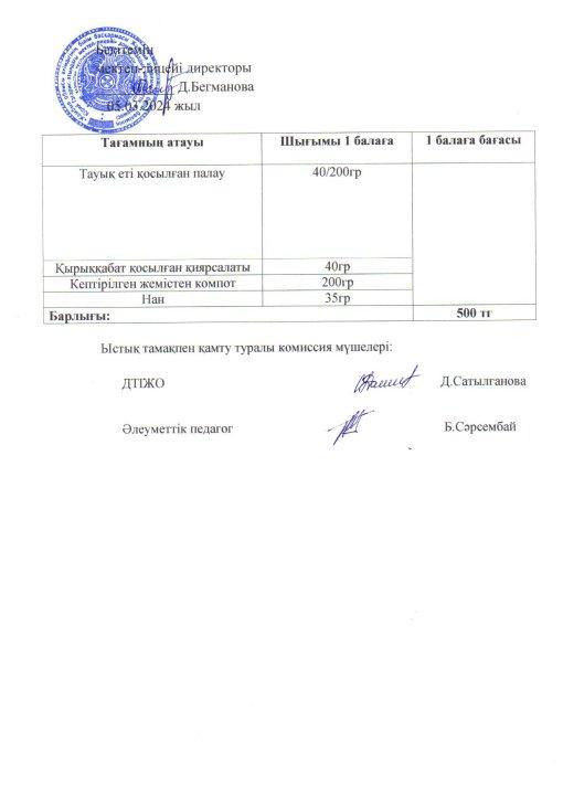 2023-2024 наурыз айының  05 күнгі меню