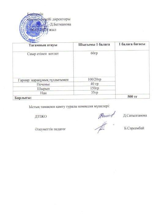 2023-2024 наурыз айының  06 күнгі меню
