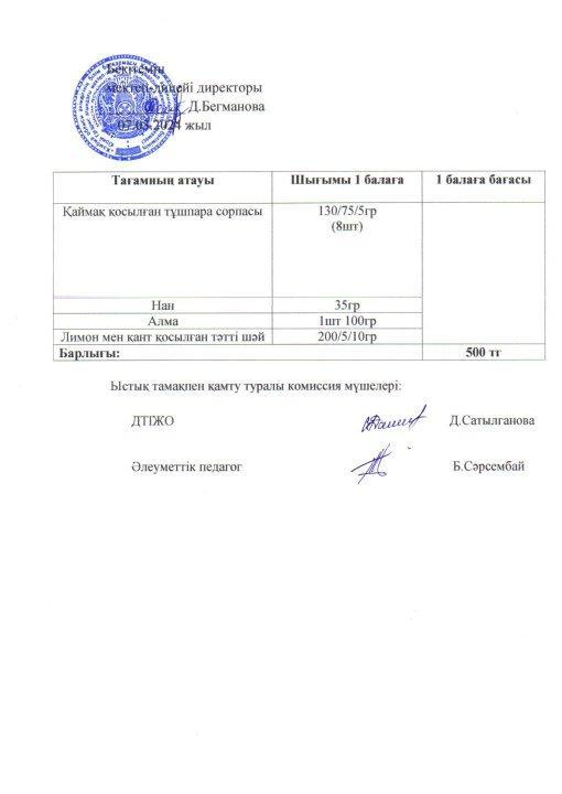2023-2024 наурыз айының  07 күнгі меню