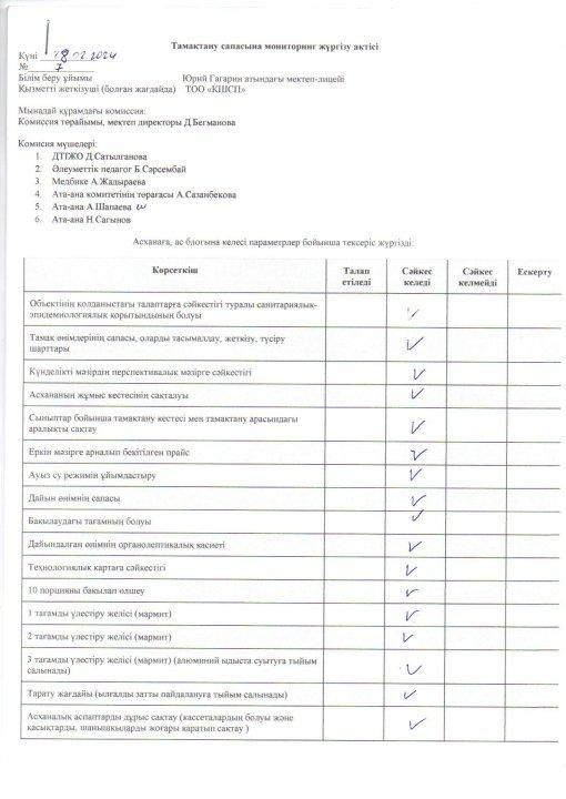 2023-2024 оқу жылында ақпан айындағы бракераж комиссиясының жұмысы