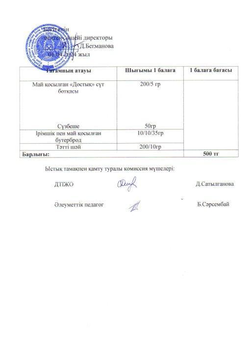 2023-2024 сәуір айының  01 күнгі меню