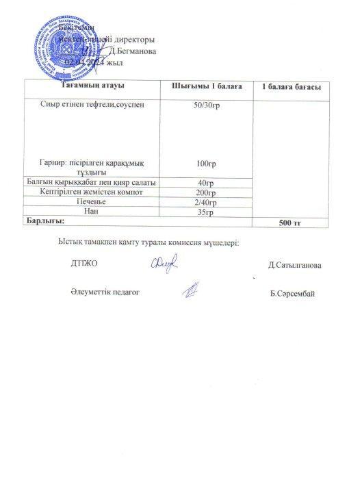 2023-2024 сәуір айының  02 күнгі меню