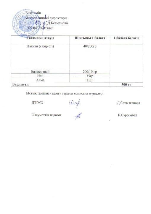 2023-2024 сәуір айының  05 күнгі меню