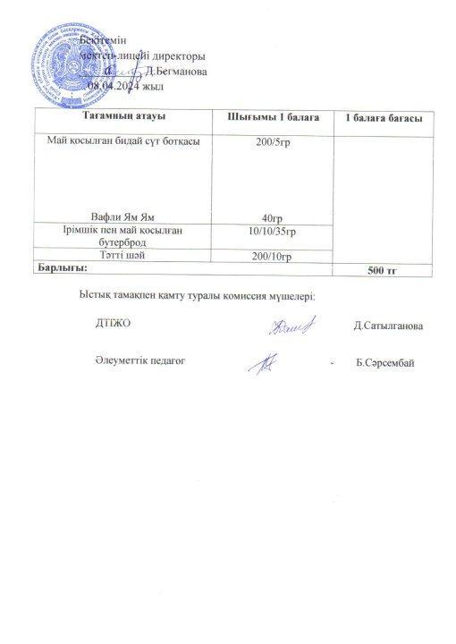 2023-2024 сәуір айының  08 күнгі меню