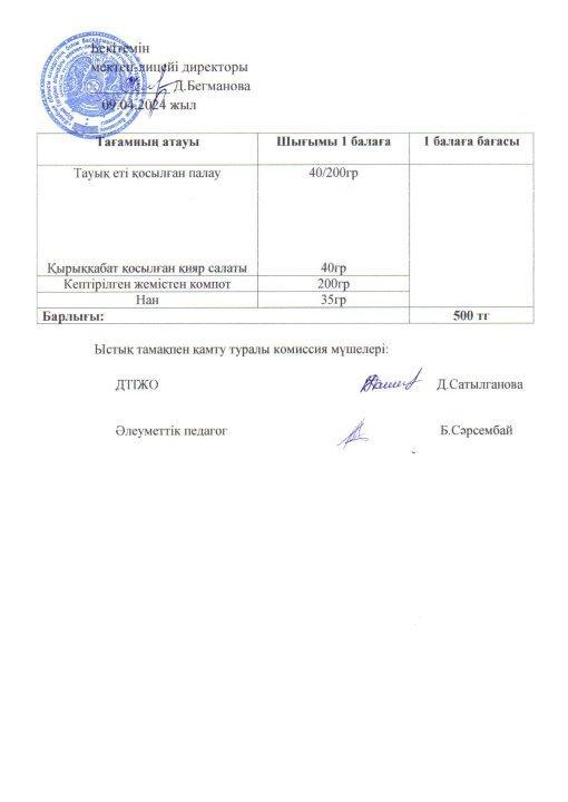 2023-2024 сәуір айының  09 күнгі меню