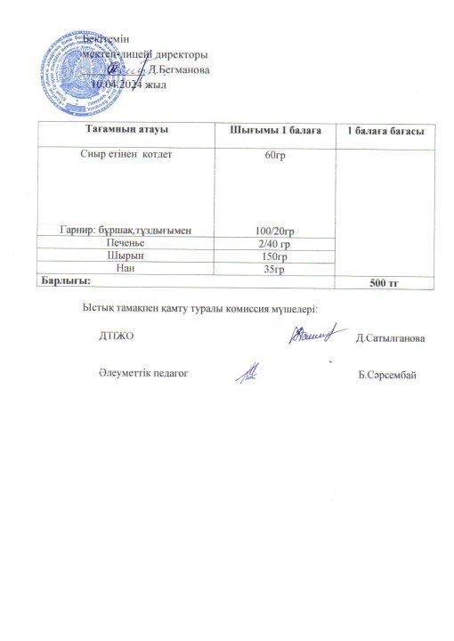 2023-2024 сәуір айының  10 күнгі меню