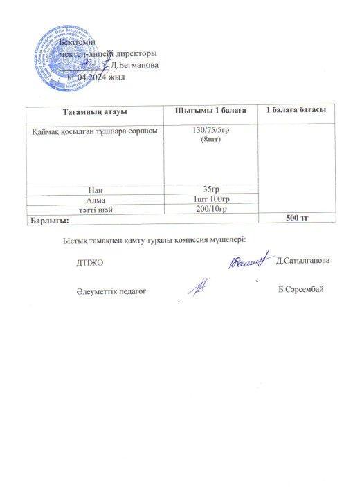 2023-2024 сәуір айының  11 күнгі меню
