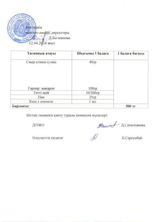 2023-2024 сәуір айының  12 күнгі меню