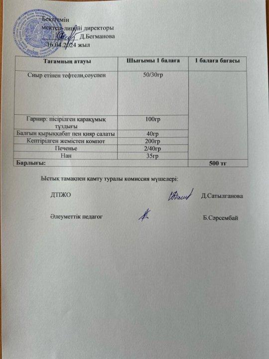 2023-2024 сәуір айының  16 күнгі меню