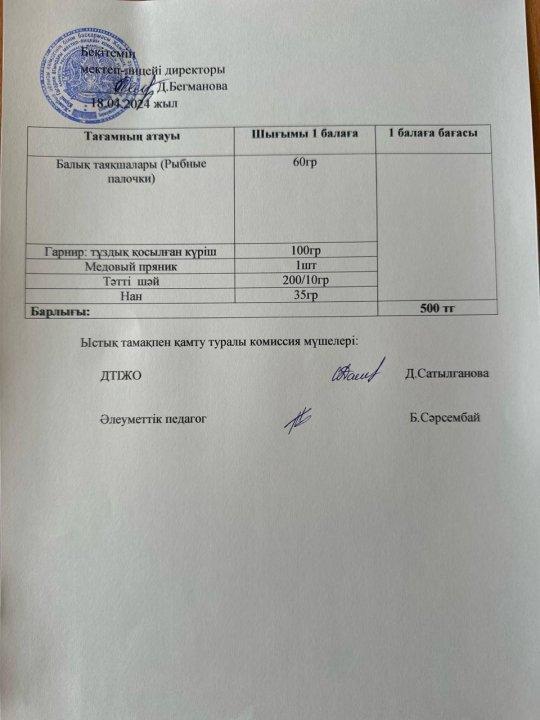 2023-2024 сәуір айының  18 күнгі меню