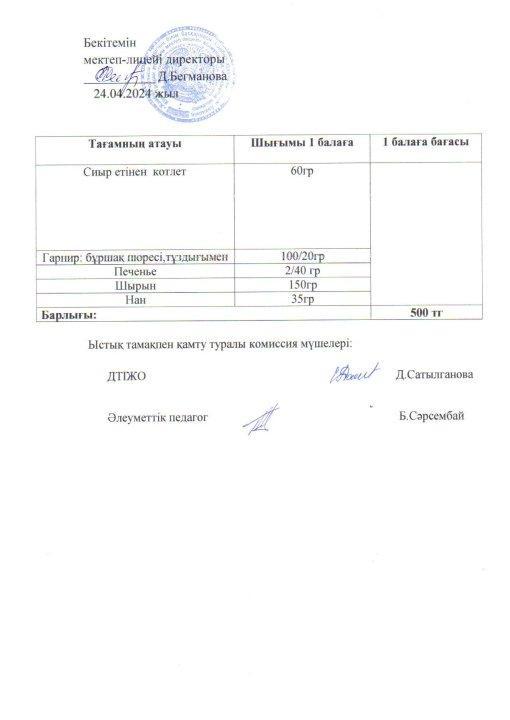 2023-2024 сәуір айының 14 күнгі меню