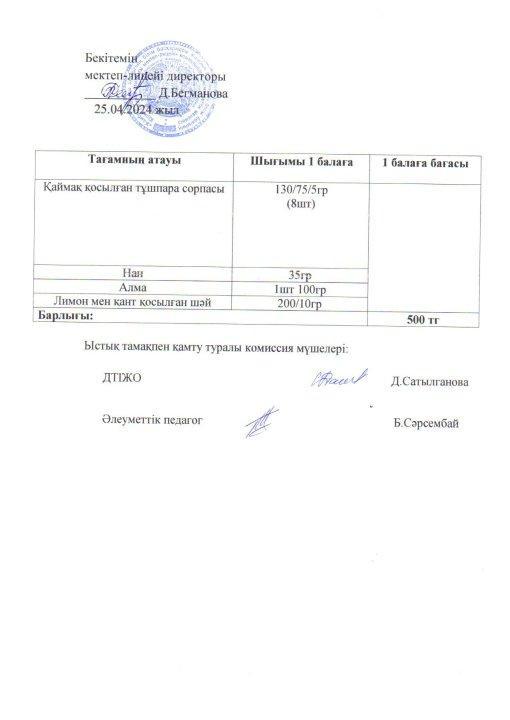 2023-2024 сәуір айының 25 күнгі меню
